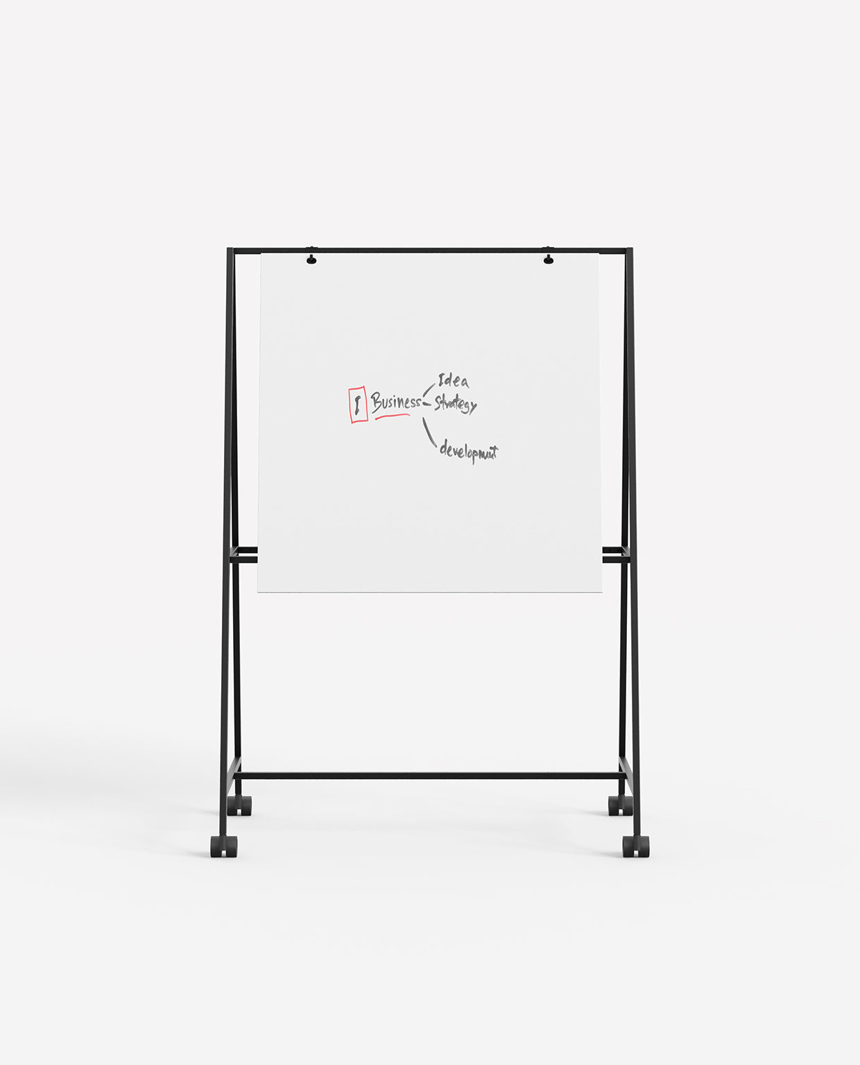 Agile, tableau mobile écran