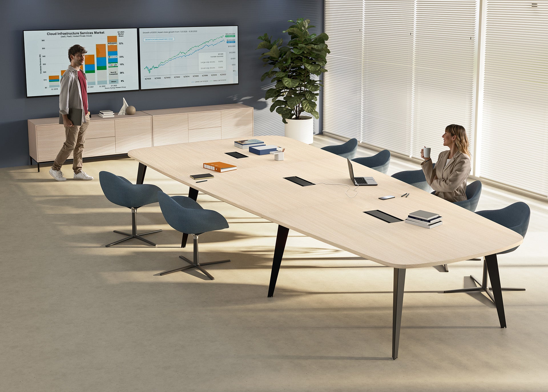 Mobilier de direction Pigreco